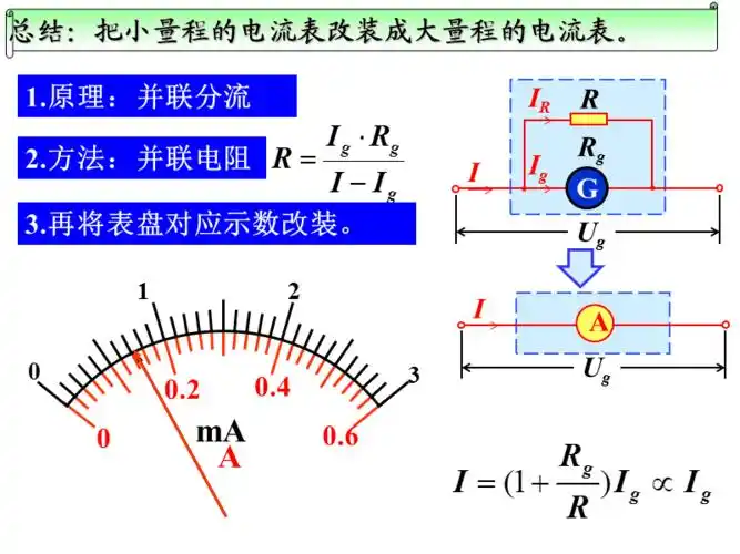 把表头改装成电流表ppt