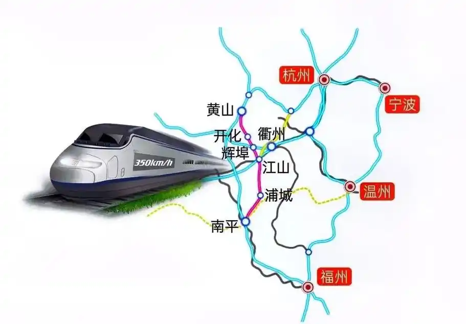 浦城:推进温武吉铁路建设和衢南铁路规划.南平浦城:温武吉铁路 - 抖音