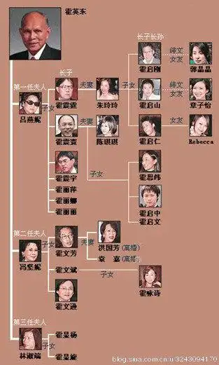 生儿子为郭晶晶豪门路上了保险?