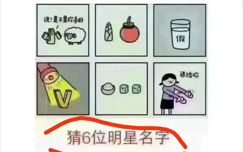 看图说话:猜6位明星名字!
