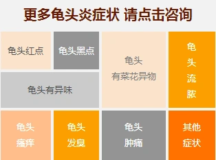 龟头冠状沟红痒的原因:念珠菌性包皮龟头炎