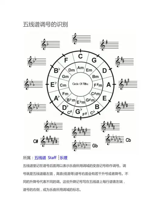 五线谱调号的识别