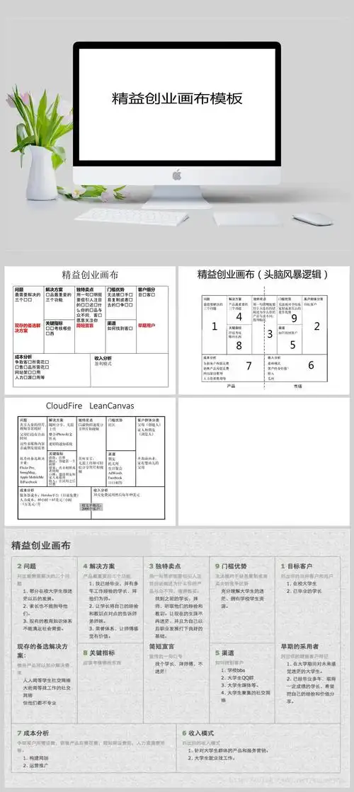 精益创业画布ppt模板