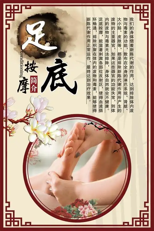 足浴养生足疗海报广告图片中医养生装饰画宣传穴位现代装饰画