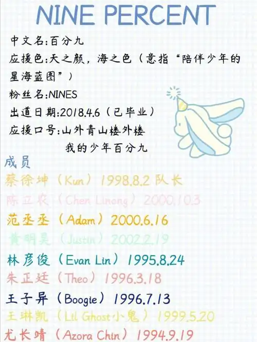 山外青山楼外楼我的少年百分九