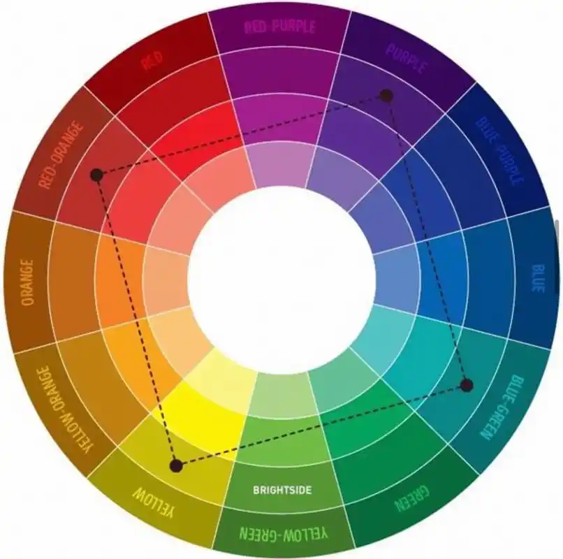 一张色环图教你搞定童装配色,赶紧收藏起来 hello.