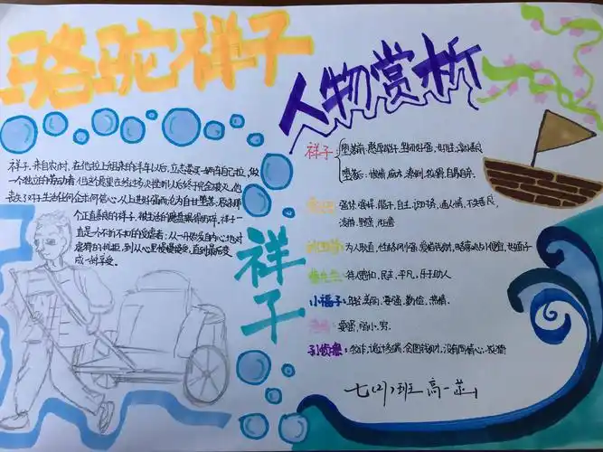 巜骆驼祥子》手抄报展