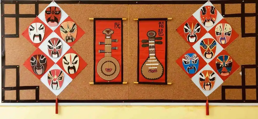 最美中国风-澳瑞特学校附属幼儿园古典国粹中国文化主题墙