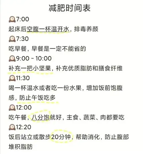 关于减肥的多种计划表分享