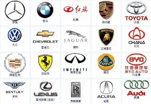名车标志图片
