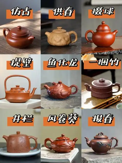 去年在江苏省陶协,宜兴市陶协共同举办的"紫砂壶十大经典器型"评选