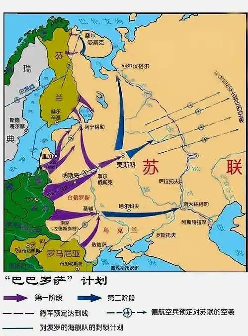 巴巴罗萨计划