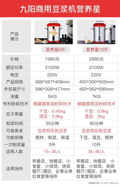 九阳10升15升全自动商用大容量豆浆机工厂发货销售