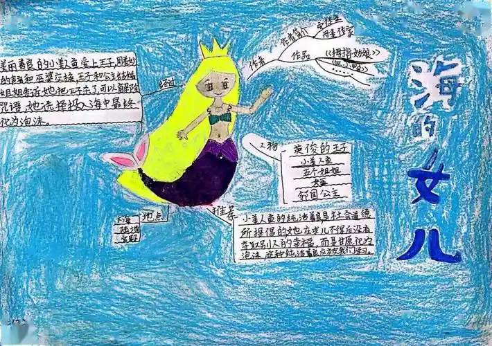 丑小鸭如何华丽变身?海的女儿是怎么搭救王子的?