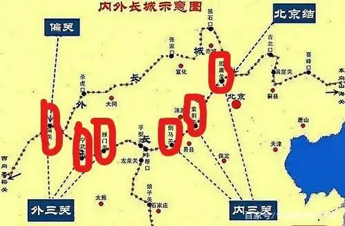 说说山西,河北境内的外长城,二道长城,内长城