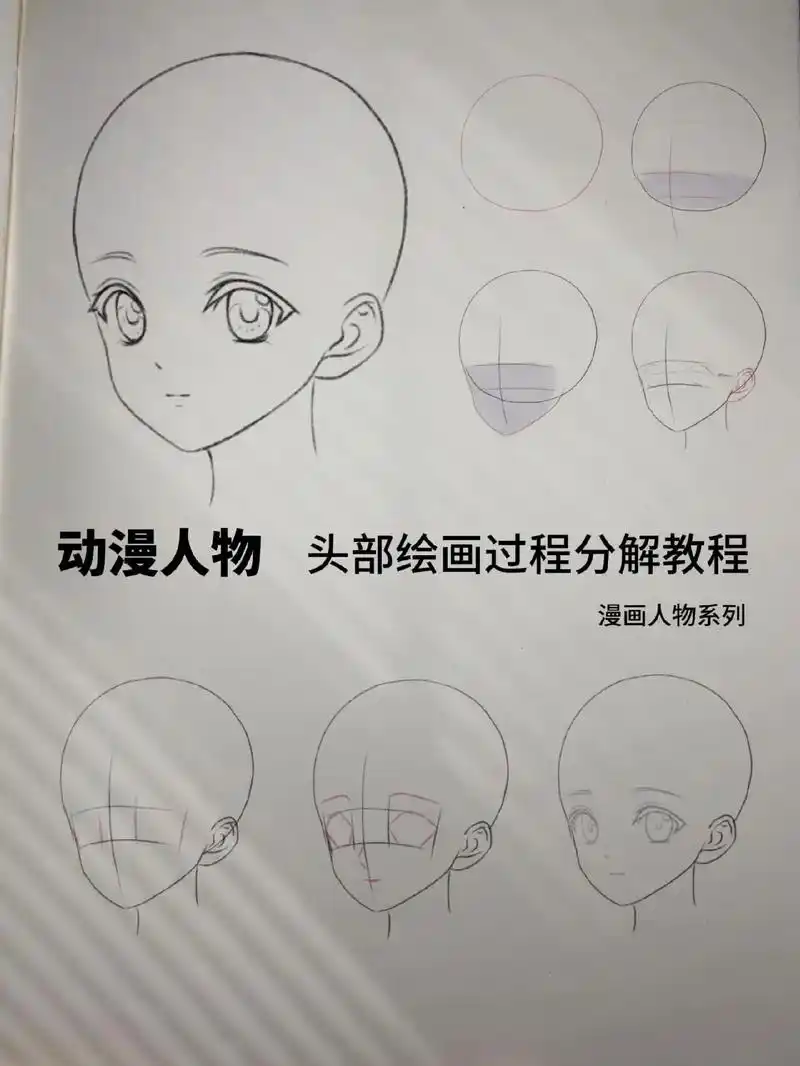 头部基础结构比例掌握后就可以根 - 抖音