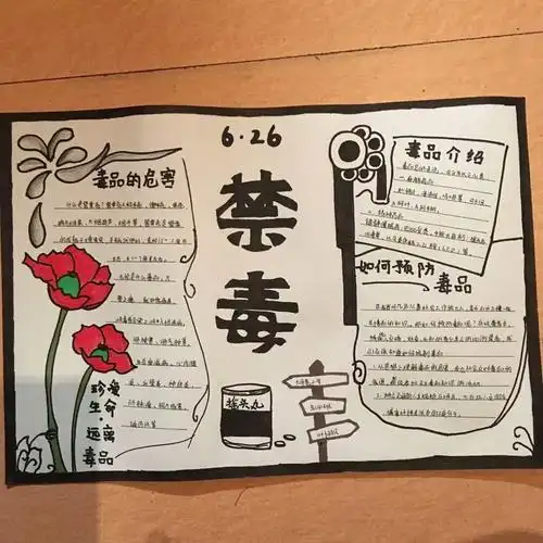 学校(禁毒日)宣传小报禁毒手抄报:禁毒劝言