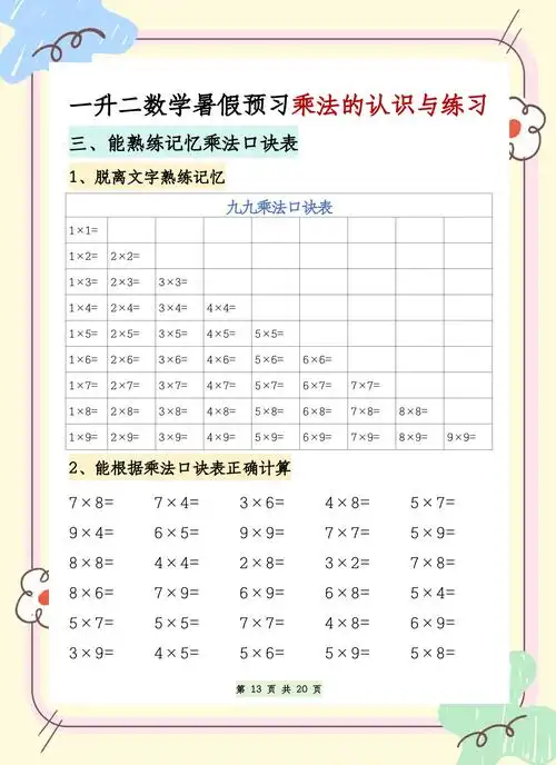 二年级数学乘法口诀表,家长必看!