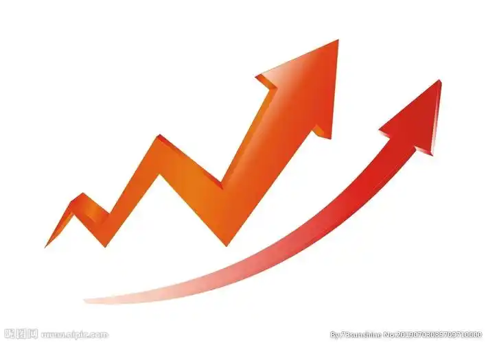 红色上升箭头图片