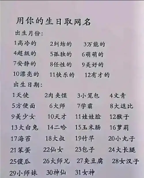 用你的生日取网名看看组合是什么名字