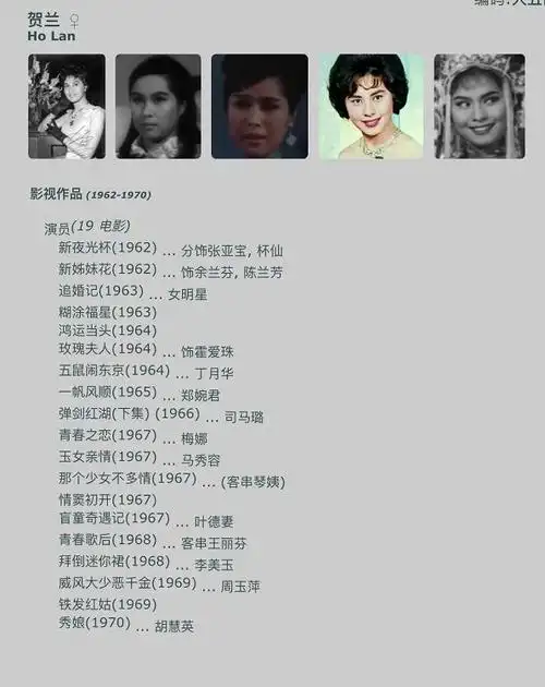香港女演员贺兰被曝已去世2年好友罗兰证实死讯曾出演新夜光杯