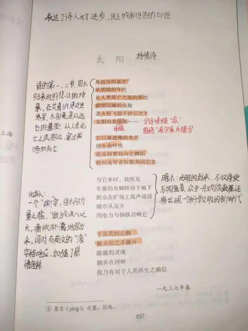艾青诗选《太阳》 《太阳》读书批注7878