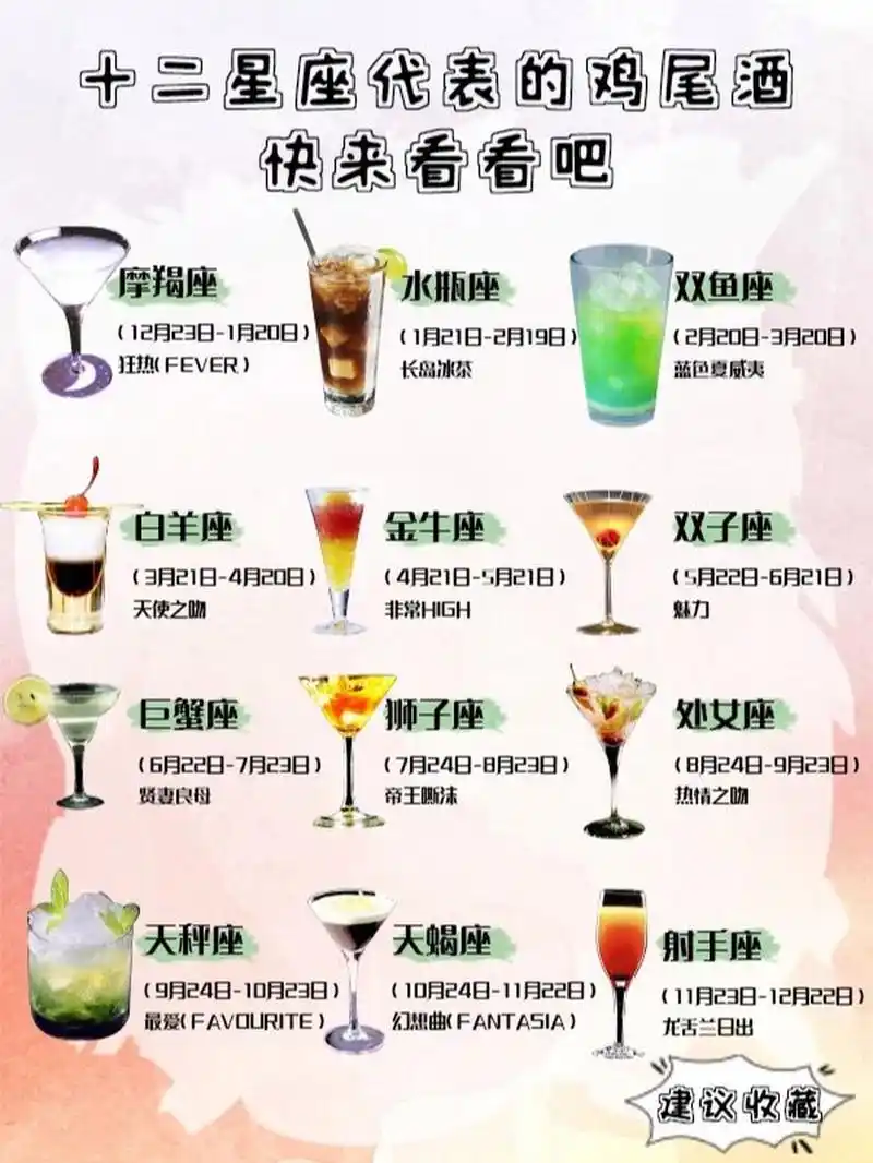 十二星座代表的鸡尾酒 每一款鸡尾酒都有不同的设定,如果从星座上看