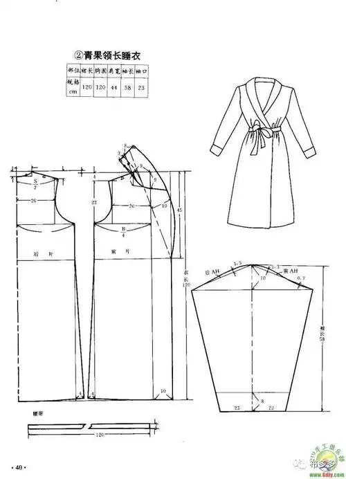 【图纸集】成人,儿童各种睡衣睡袍浴袍的裁剪图集锦