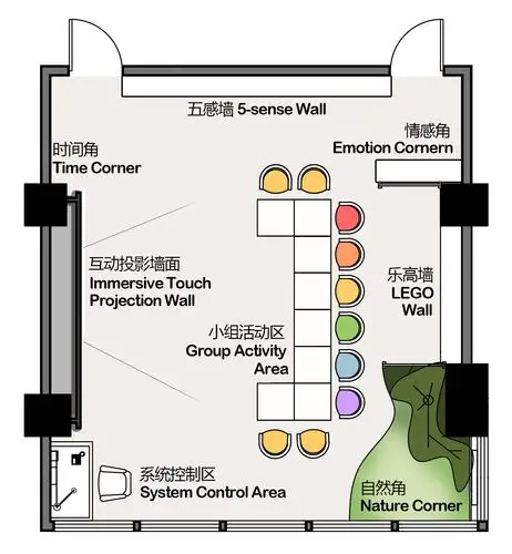 63 平面图 figure 3 plan63 改造后(拍摄:韩涵)figure 2 after