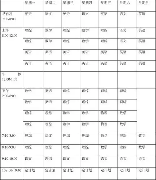 (完整版)高三理科课程表