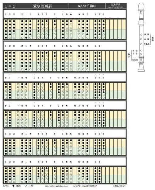 六孔竖笛c调指法-爱尔兰画眉