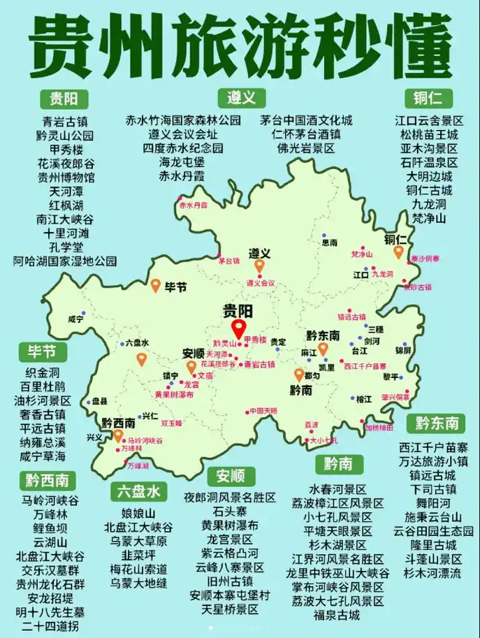贵州旅游攻略|贵州全景点地图77超全攻略,小众慢行版线路