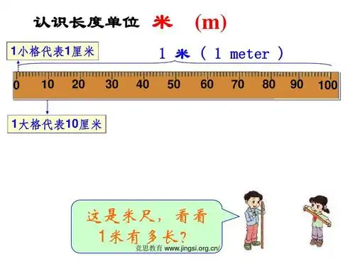 《用米做单位量长度》小学数学知识点训练ppt_word文档在线阅读与下载
