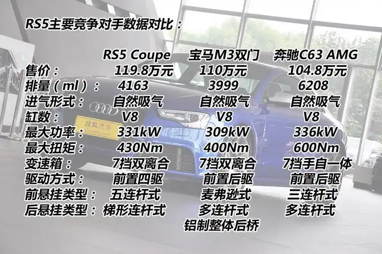 p>奥迪rs 5,奥迪的一辆高性能轿车.