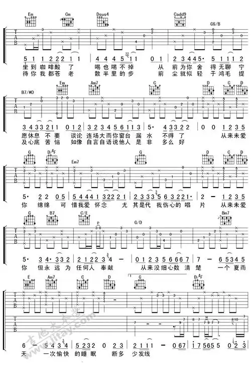 《绵绵吉他谱--陈奕迅--六线谱g调指法--绵绵弹唱谱》吉他谱