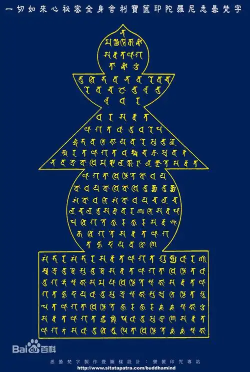 一切如来心秘密全身舍利宝箧印陀罗尼经图片_百度百科
