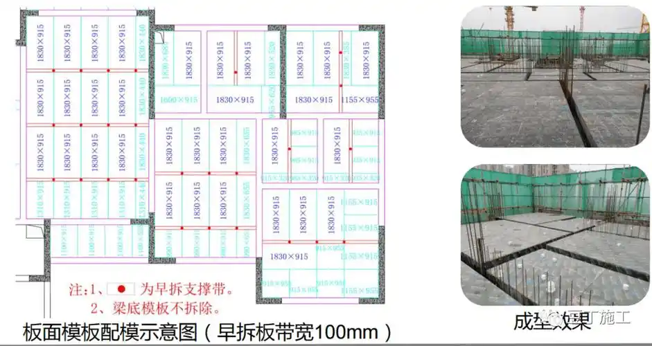 配模图(板)模板拼接排版图:确定模板平面布置,纵横龙骨规格,数量,排列