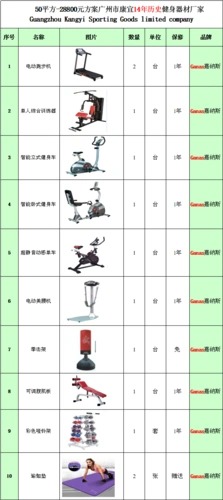 28800-50㎡健身房器材套餐计划