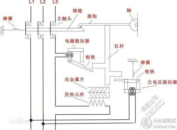 [华润橡树湾]陌上花开----橡树湾复式小屋