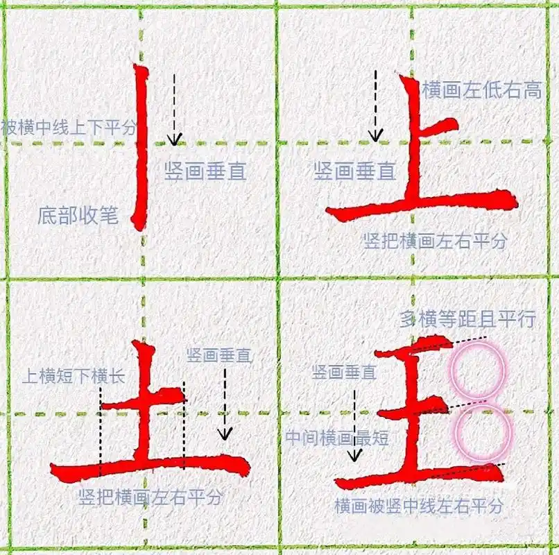第二课:垂露竖的练习     1,如果竖是一个字的