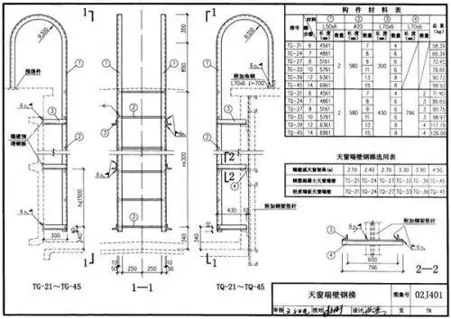 02j401 钢梯,78页,图片如果正确,请点一下采纳