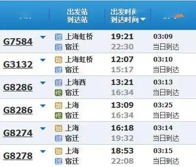 来看→_信息_车次_部分