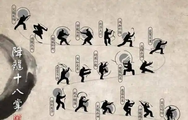 降龙十八掌是何人所创金庸为何没有明确的写出来
