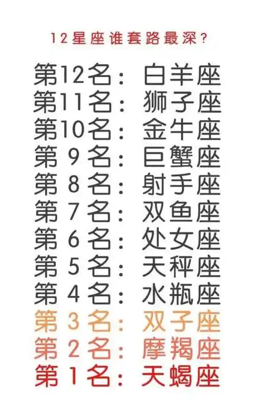 阳历的十二星座出生日期 农历十二星座出生日期