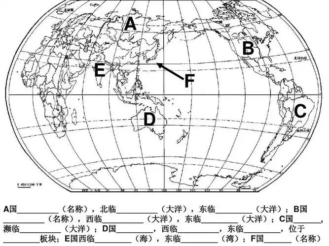 初二地理会考复习用图