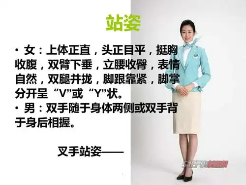 站姿训练ppt课件