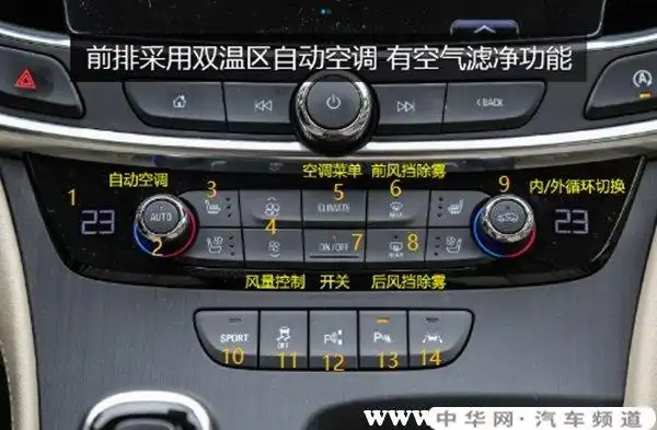 别克君威中控台图解别克君威按键功能图解