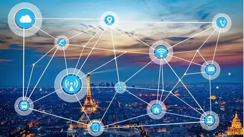 移动端网络常见问题及优化对策