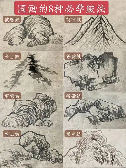 皴法并不仅仅常用于国画山水,同时在写意人物,工笔花鸟,没骨花鸟,甚至