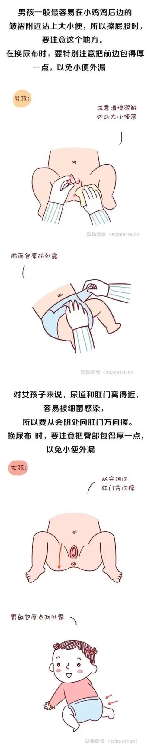 宝宝需要24小时穿着纸尿裤吗?